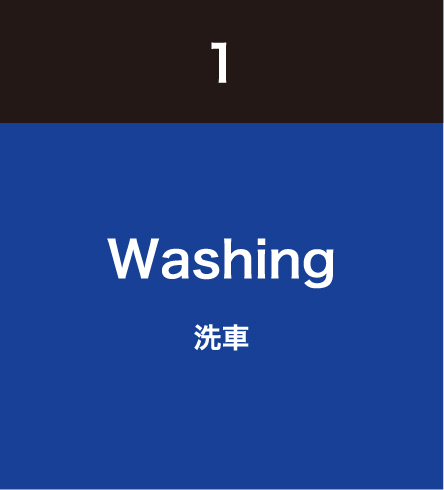 washing